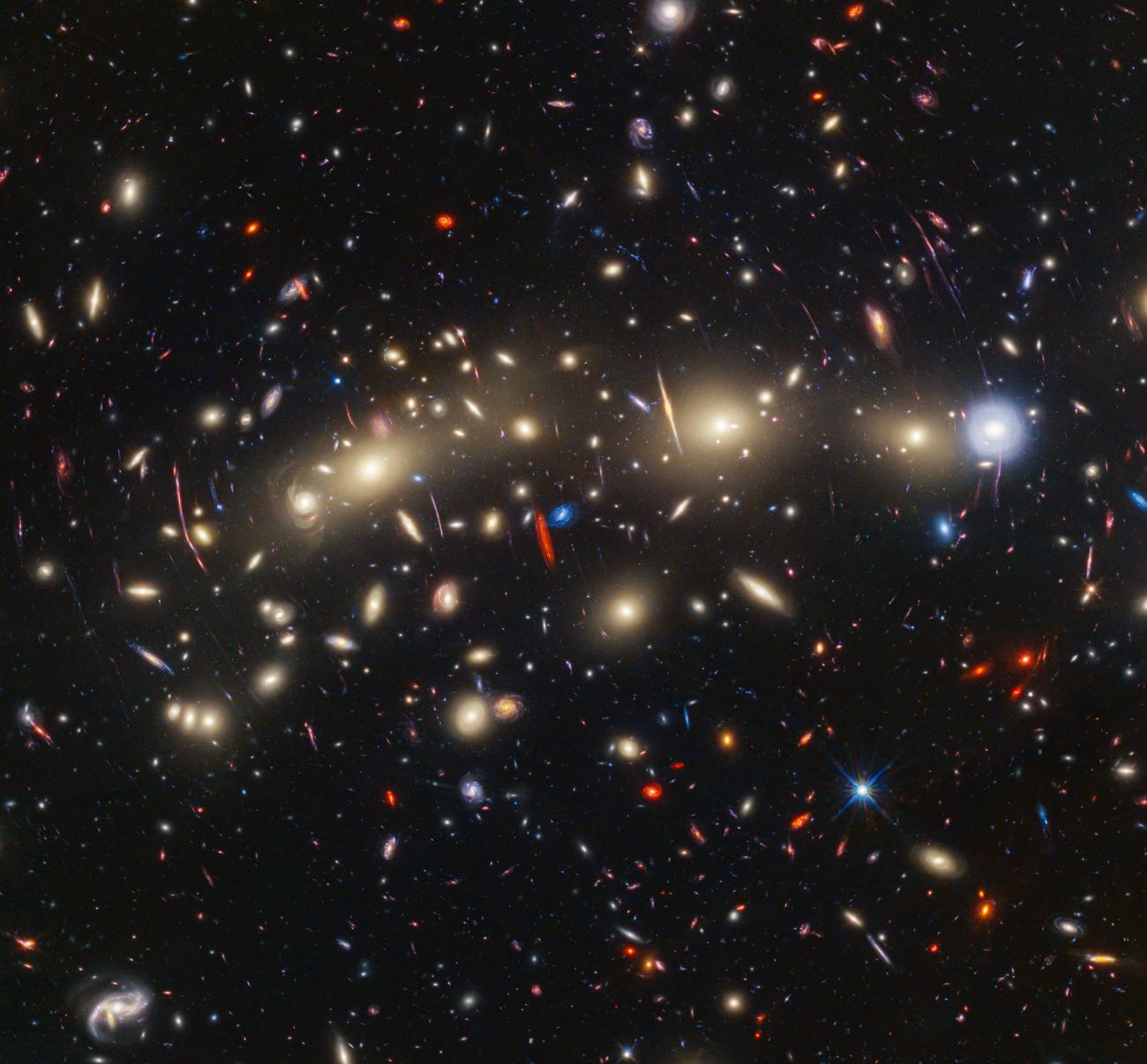 Cosmology